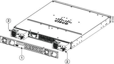 Zestaw łączników Cisco ACS-4320-BEZEL= ACS-4320-BEZEL= by Cisco
