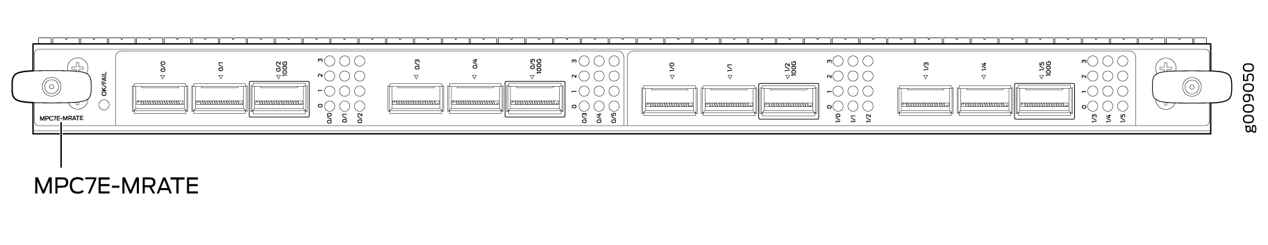 Moduł interfejsu Juniper MPC7EQ-MRATE-IRB MPC7EQ-MRATE-IRB by Juniper