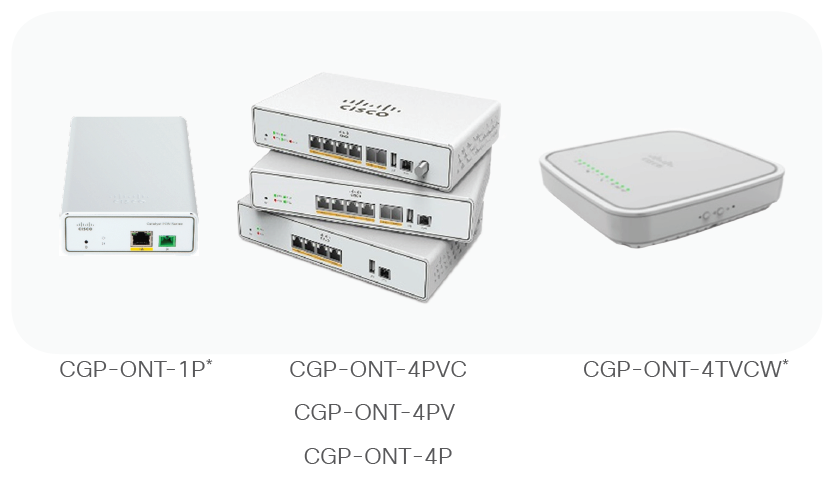 Przełącznik Cisco CGP-ONT-4PVC CGP-ONT-4PVC by Cisco