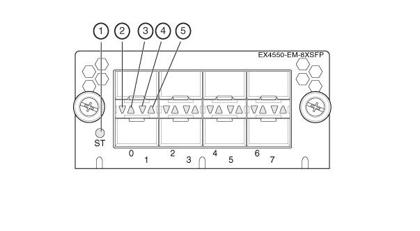Moduł sieciowy Juniper EX4550-EM-8XSFP EX4550-EM-8XSFP by Juniper