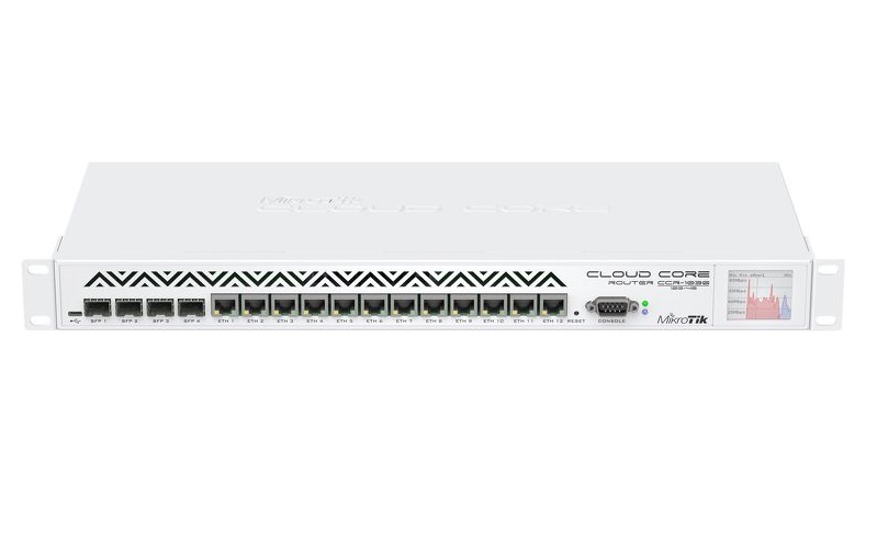 Router MikroTik CCR1036-12G-4S CCR1036-12G-4S by Mikrotik