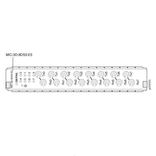 Moduł interfejsu Juniper MIC-3D-8CHDS3-E3-B MIC-3D-8CHDS3-E3-B by Juniper