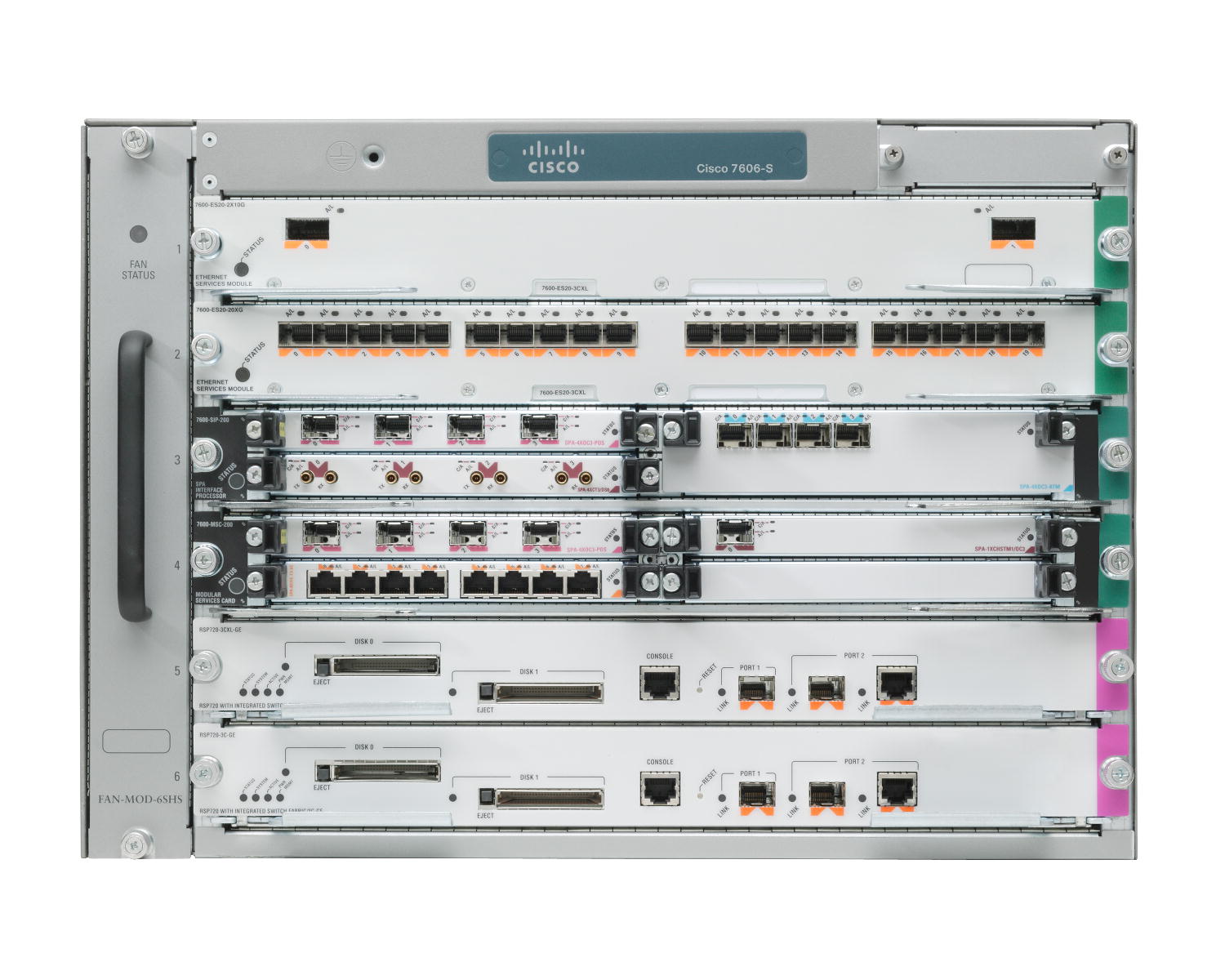 Router Cisco 7606-S CISCO7606-S by Cisco